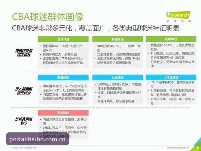 海博体育官网入口下载登录入口最新版 世界杯突遭重创后,资深球迷教你三招“防伤避坑”的看球经验