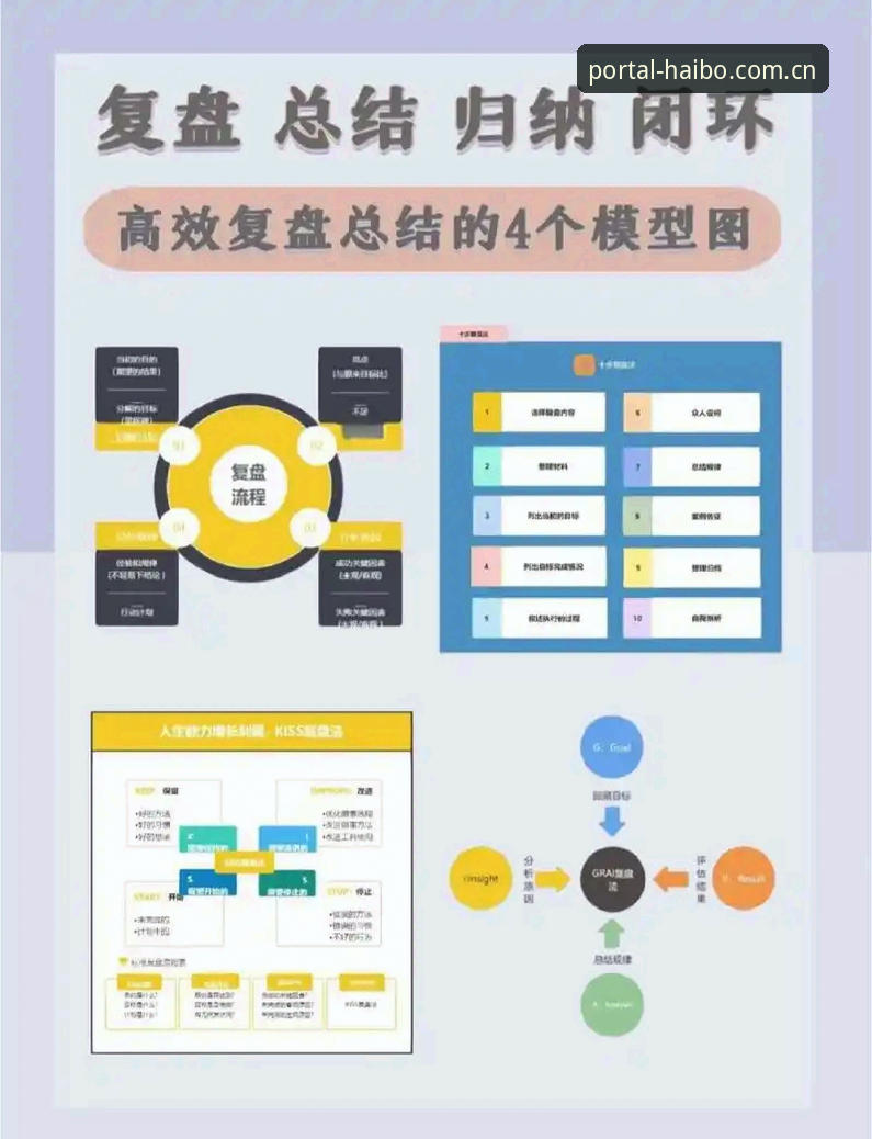 3个维度帮你搞定海博体育官网入口下载数据中心：从实时比分到历史复盘的全流程指南